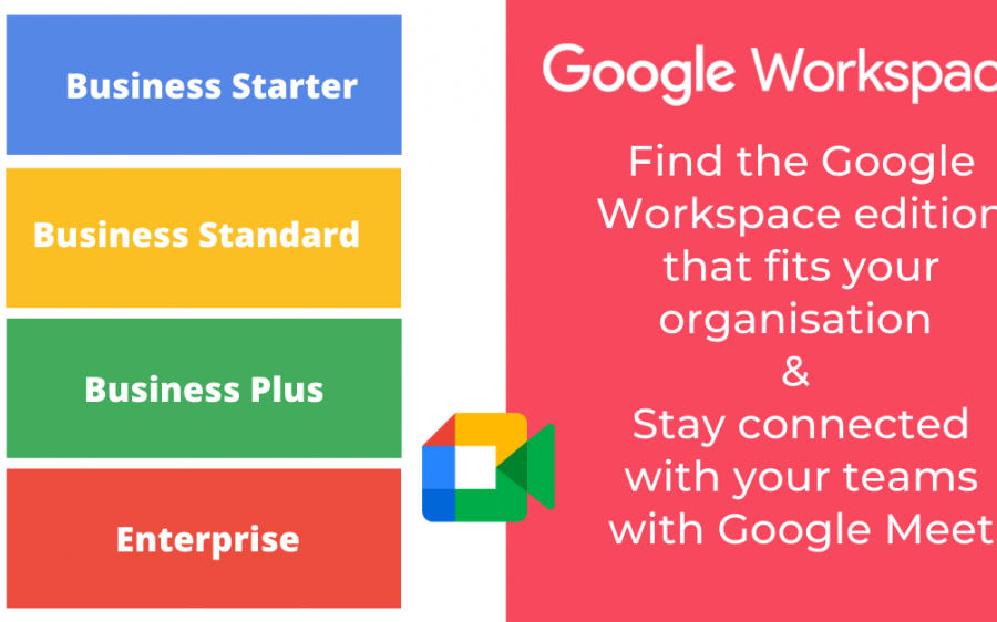 Google Workingspace